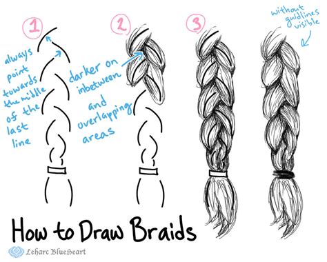 To draw a braid convincingly, it's essential that you have an understanding of two drawing concepts: gesture and overlapping lines. Gesture refers to the flow of one line into another. The line can be literal or implied (as shown below in Image 1). In drawing, every line flows into another line. 